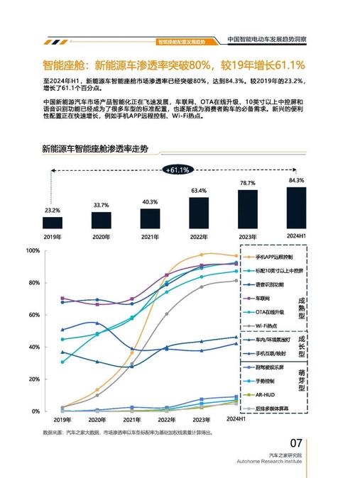广州海珠区盛富诺企业管理咨询起亚对未来市场的预测，名爵汽车品牌文化的传播